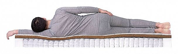 Матрас односпальный Balance SleepDream TFK 2000x900 - Вид 4