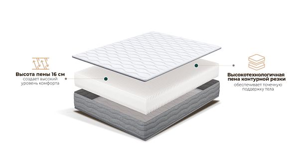 Матрас Arno 160х200 - Вид 2