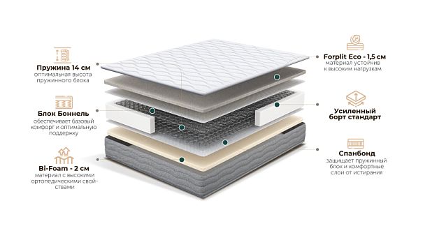 Матрас Como 90х190 - Вид 7