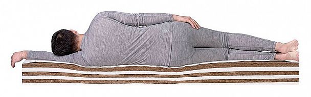 Матрас двуспальный Mix 1900x1600 - Вид 4