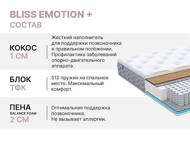 Матрас Димакс Bliss Emotion + 120х190 - Вид 5