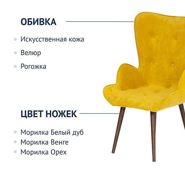Кресло Friend, велюр желтый - Вид 6