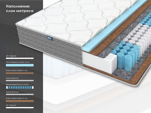 Матрас Димакс ОК Лайт хард 60x120 - Вид 2
