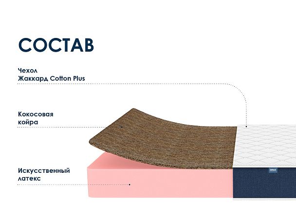 Матрас Димакс  Практик 19 кокос 90х190 - Вид 2