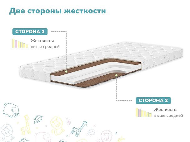 Матрас Димакс Мечтатель 70х160 - Вид 3