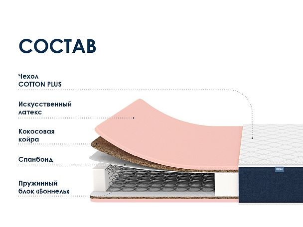 Матрас Димакс Практик Медиум лайт Bonnel 120х200 - Вид 2
