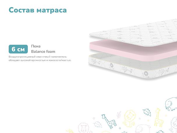 Матрас Димакс Дрёмушка Лайт 60х120 - Вид 2