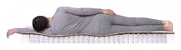 Матрас двуспальный Balance Dream 2 TFK 1900x1600 - Вид 3