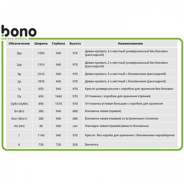 Угловой диван "Даллас" 2РУ-ОУБп - Вид 3