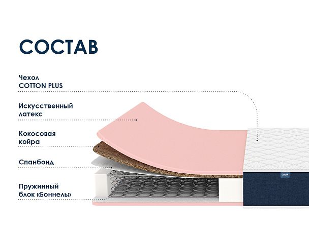 Матрас Димакс Практик Лайт Базис Bonnel 80х190 - Вид 2