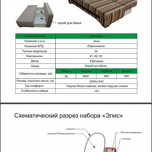 Диван "Элис" - Вид 5