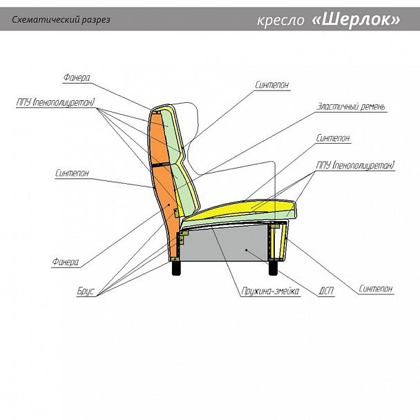 Кресло "Шерлок" - Вид 8