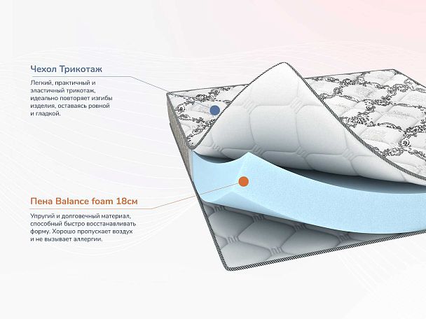 Матрас Димакс Твист Ролл Биг 90х190 - Вид 2