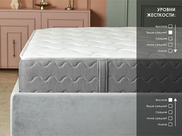 ОК Струтто хард релакс 60x120 - Вид 3