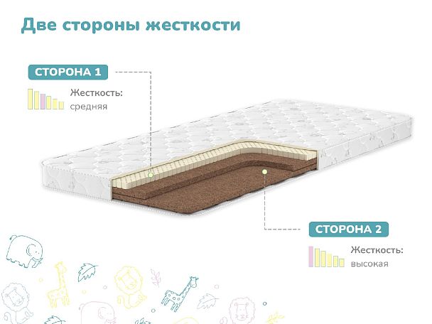 Матрас Димакс Умник Макси 60х140 - Вид 3