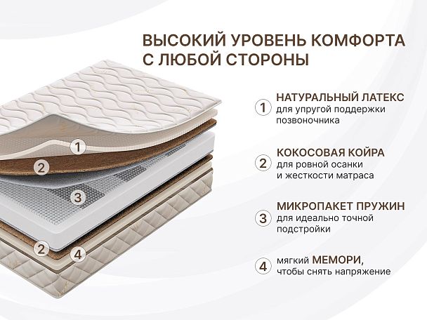 Матрас Димакс Микро Медиум Мемо Софт 160х190 - Вид 2