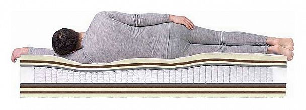 Матрас двуспальный Paradise Massage S-1000 1900x1600 - Вид 4