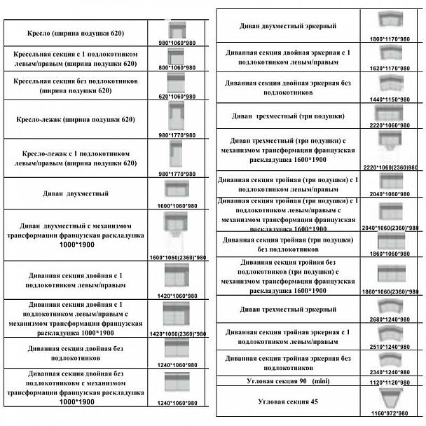 Диван "Бенвенуто" 2Р - Вид 2