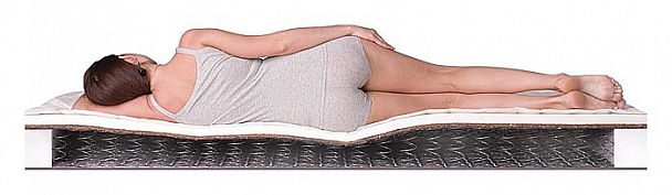 Матрас двуспальный SleepDream Hard BS-120 2000x1600 - Вид 5