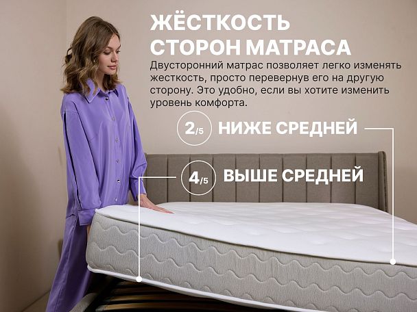 Матрас Димакс Bliss Sleeper + 80х190 - Вид 2