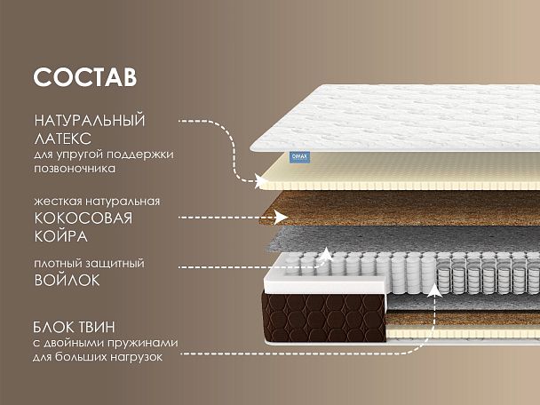 Матрас Димакс Твин Медиум 80х190 - Вид 2