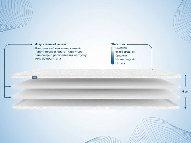 Искусственный латекс 6 см 60х190 - Вид 2