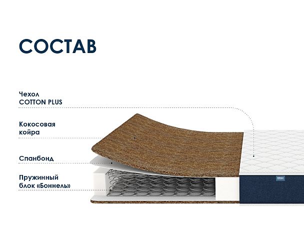 Матрас Димакс Практик Хард Bonnel 80х190 - Вид 2