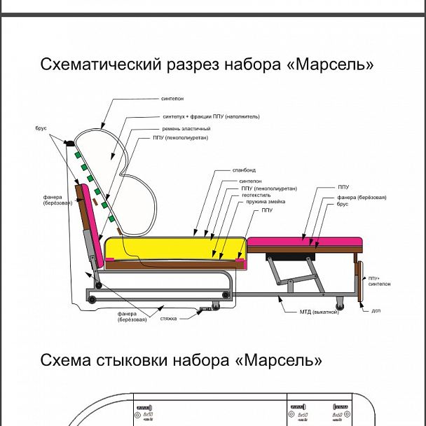 Кресло для отдыха "Марсель" - Вид 6
