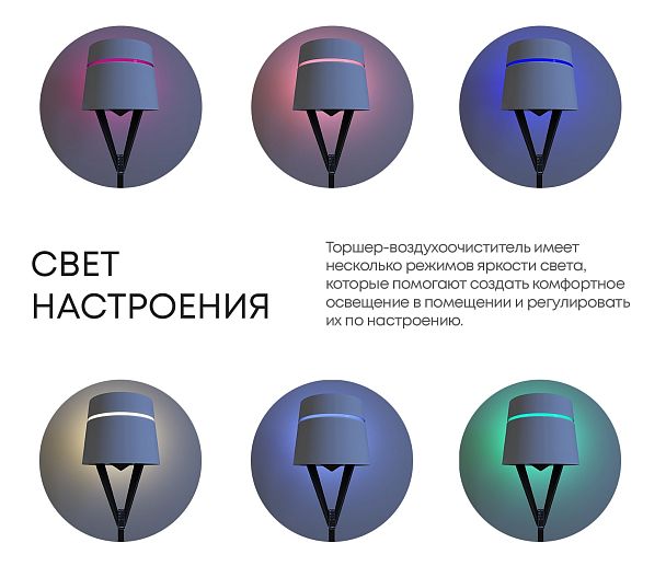 Воздухоочиститель-торшер FLAP flap chambre - Вид 9