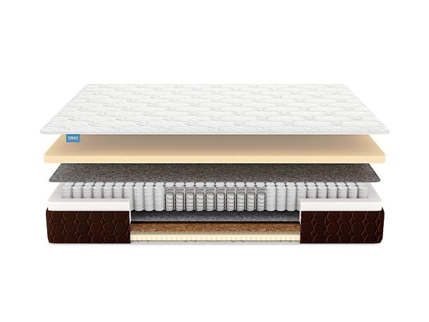 Матрас Димакс Твин Медиум Мемо 140х190 - Вид 1