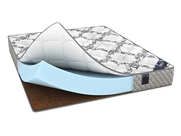 Матрас Димакс Твист Ролл Симпл 19 90х190 - Вид 1