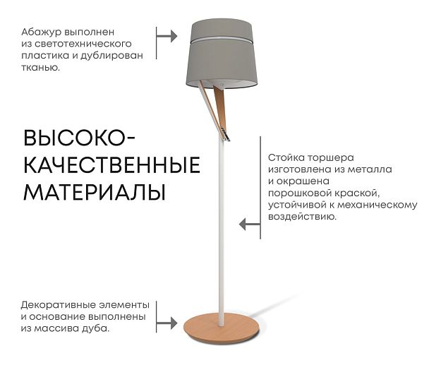 Воздухоочиститель-торшер FLAP flap chambre - Вид 11