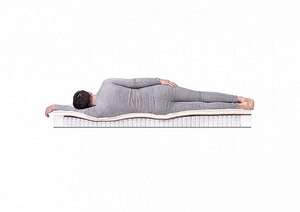 Матрас полутораспальный SleepDream Soft S-1000 1900x1400 - Вид 4