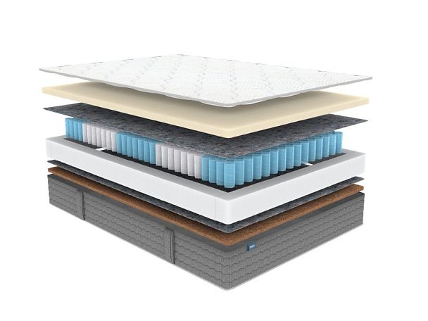 Матрас Димакс ОК Мемо Хард 90х200 - Вид 1