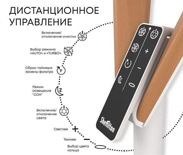 Воздухоочиститель-торшер FLAP flap chambre - Вид 10