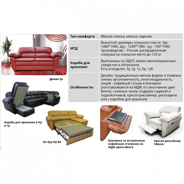 Угловой диван "Сиэтл-2" с баром - Вид 5