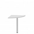 /catalog/ofisnaya-mebel/ofisnaya-mebel-ofisnye-stoly/pristavki-brifingi/pristavka-xten-xkd-700-belyy/ - фотография