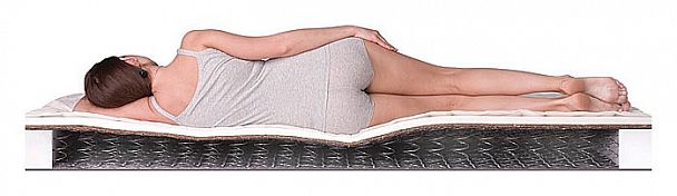 Матрас двуспальный Eco Foam Hard BS-120 2000x1600 - Вид 4