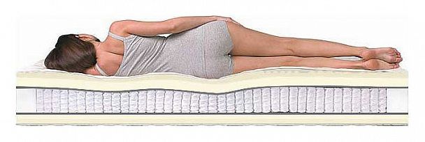 Матрас односпальный Relax Massage S-1000 2000x800 - Вид 3