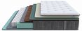 /catalog/matrasy/matrasy-po-napolneniyu/nezavisimyy-pruzhinny-blok/matras-dvuspalnyy-glory-firm-2000x1800/ - фотография