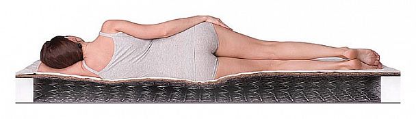 Матрас двуспальный Dream-1 BS-120 1900x1600 - Вид 4