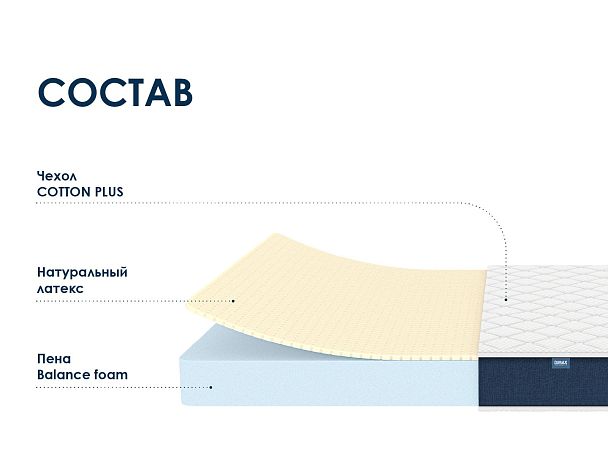 Матрас Димакс Практик Чип Ролл 14 латекс 90х190 - Вид 2