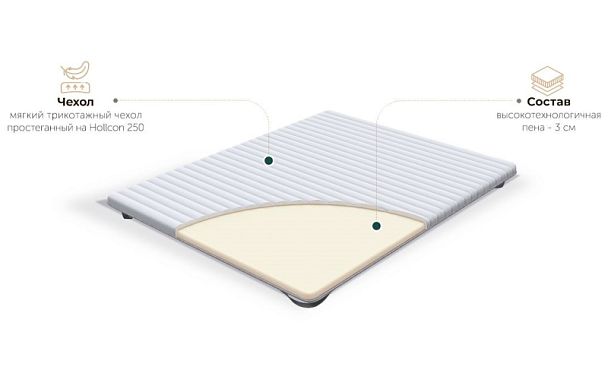 Топпер Pino 80х200 - Вид 3