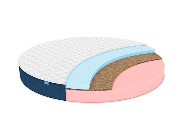 Матрас Димакс  Раунд 20 микс кокос Диаметр 200 - Вид 1