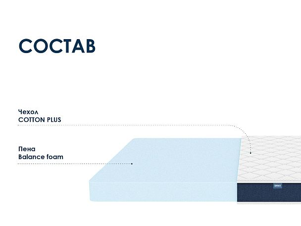 Матрас Димакс Практик Базис в13 160х200 - Вид 2