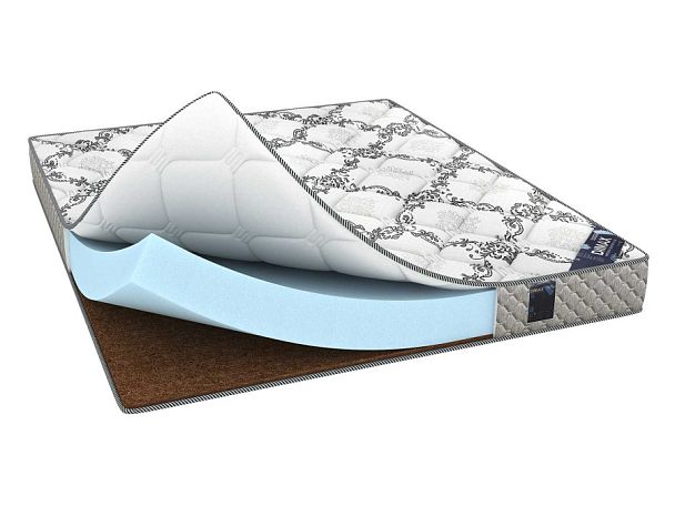 Матрас Димакс Твист Ролл Симпл 15 80х190 - Вид 1