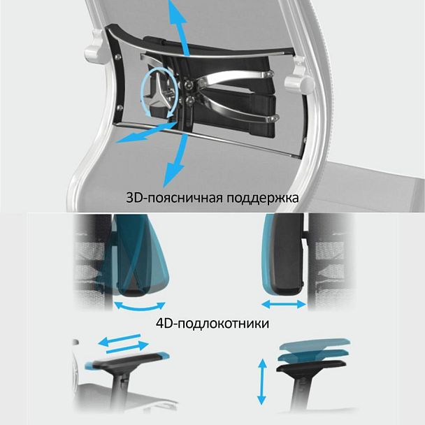 Кресло МЕТТА "YOGA" Y 4DT B2-14D, адаптивная спинка, 3D-подголовник, сверхпрочная сетка, черное - Вид 16