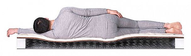 Матрас полутораспальный Eco Foam Hard BS-120 2000x1200 - Вид 3