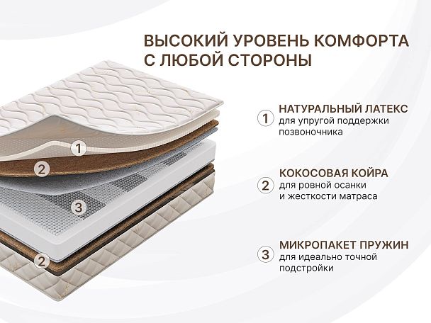 Матрас Димакс Микро Медиум хард 160х200 - Вид 2