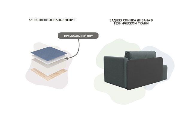 Кушетка Лига-097 Рогожка серый - Вид 12